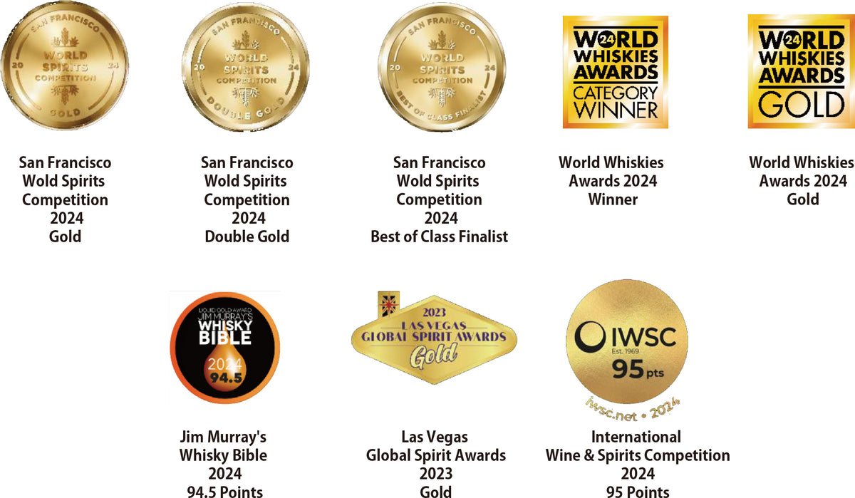PŌKENOの受賞歴